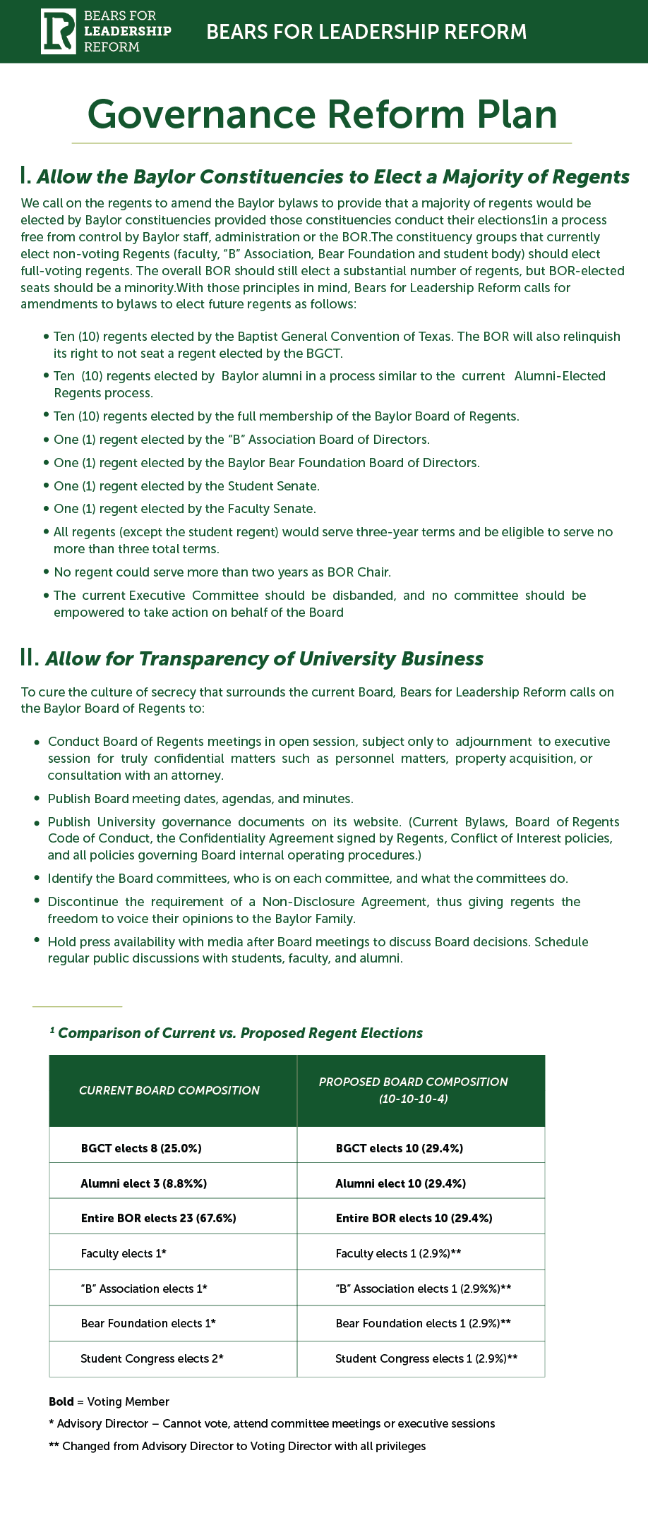 BLR_PDF_Governance reform (2)
