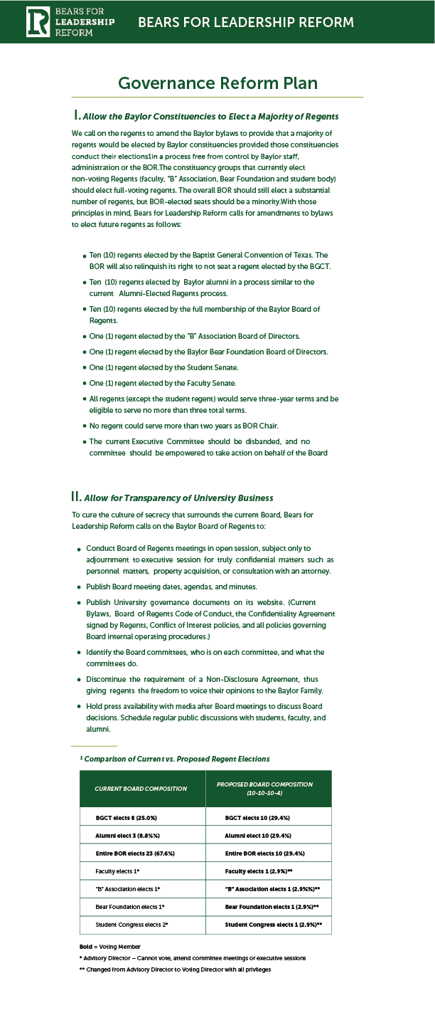 BLR_PDF_Governance reform (3)